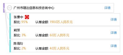 廣州市理達信息科技咨詢中心 信息技術咨詢服務的專業引領者
