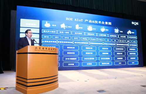 2020物聯網技術行業(yè)應用高峰論壇在京舉辦 聚焦信息技術咨詢新篇章